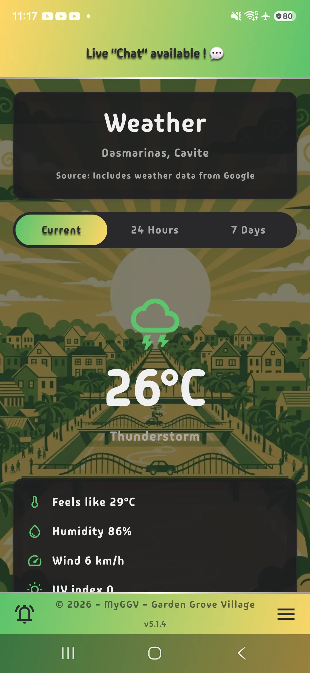 MyGGV weather screen for Dasmariñas, Cavite